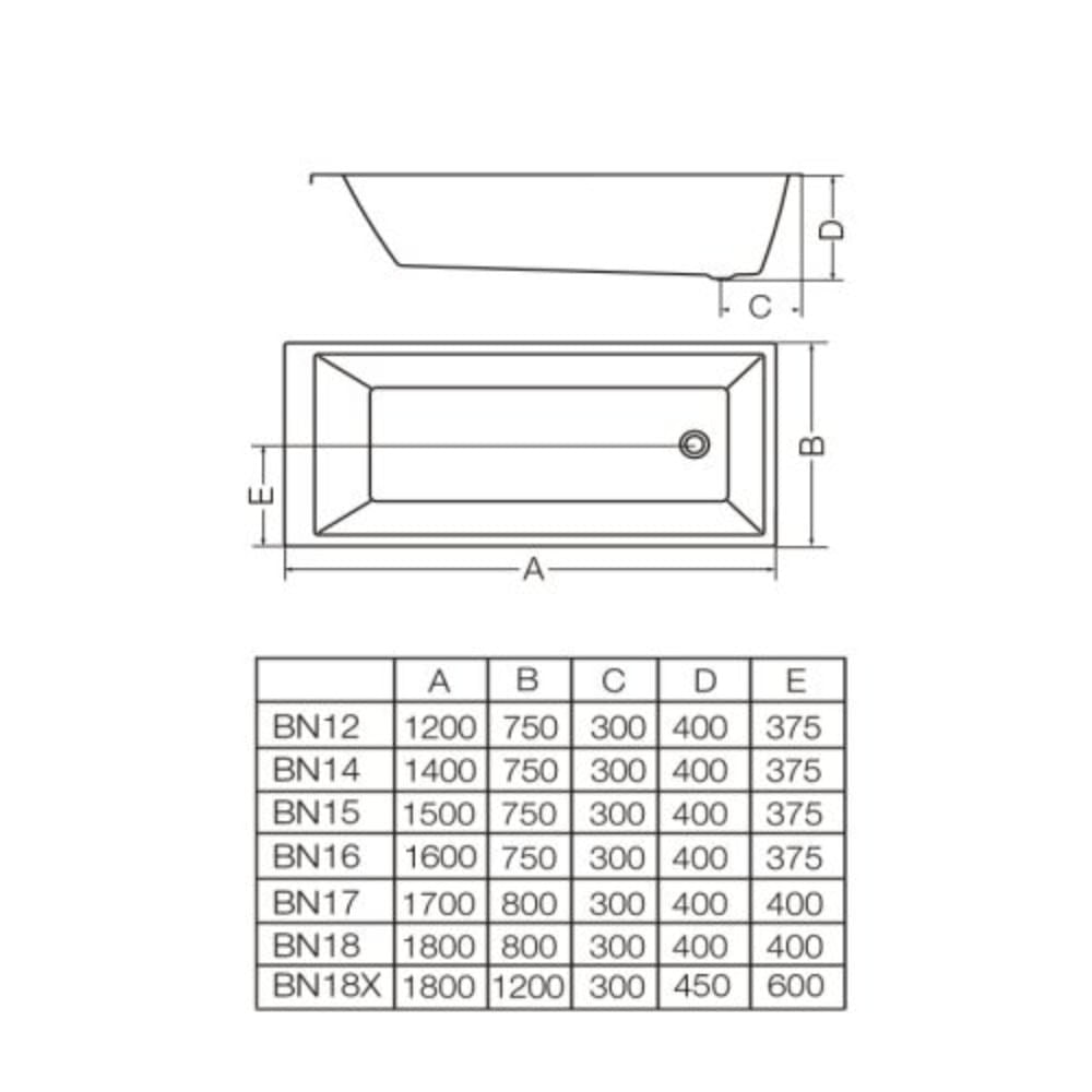 Bañera Acrilico 1.50mt Niza BN15 Blanco