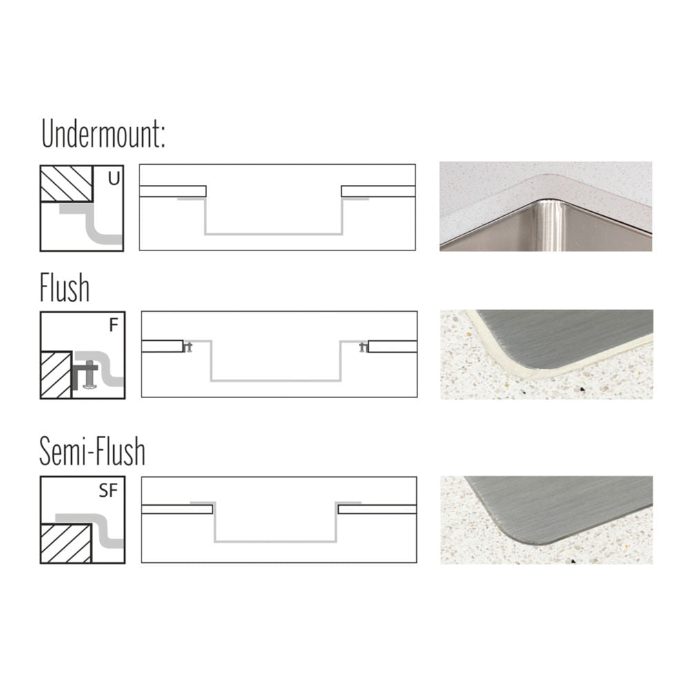 Cubeta Cocina Rectangular Doble Quadrum 94009/103 71x40x20.5