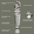 The Vitalize Shaker 591 ml