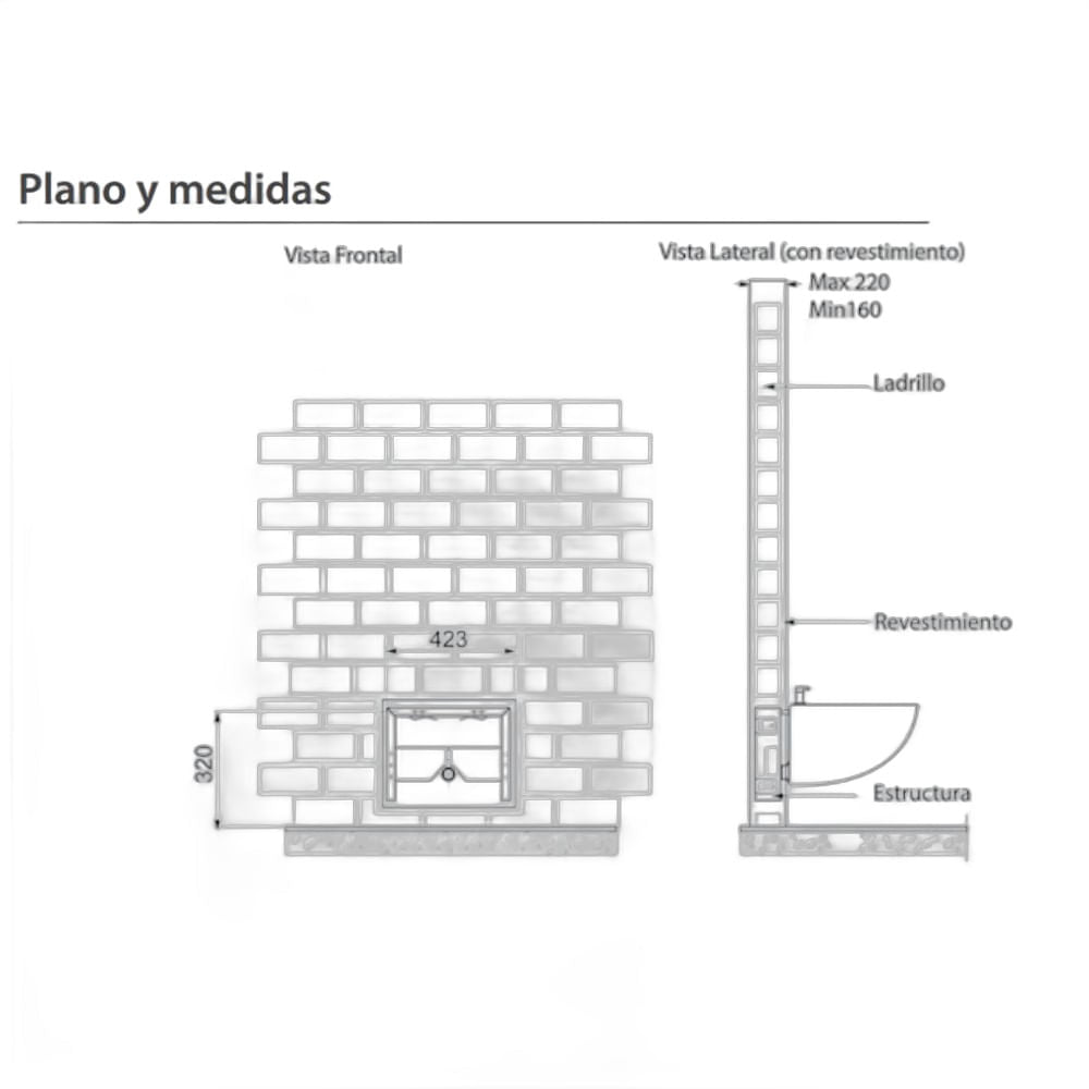 Soporte para Bidet de Colgar Ideal 82500 pared Ladrillo