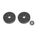 Filtro Carbon Activo 93990/155