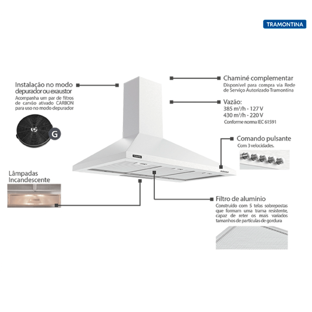 Campana Extractora Pared Tramontina 90cm Piramide 94814/005