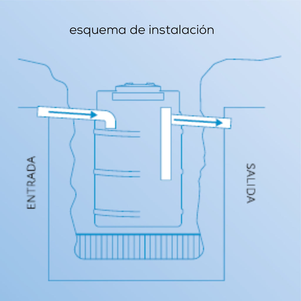 Camara Septica Fortecam de 5/7 Personas