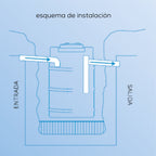 Camara Septica Fortecam de 5/7 Personas